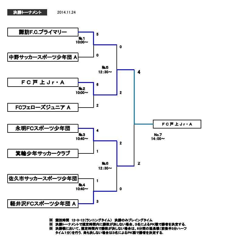 バーモント長野