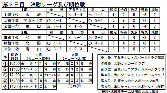 2015chibirinshiga